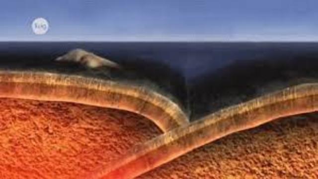 División de la corteza terrestre