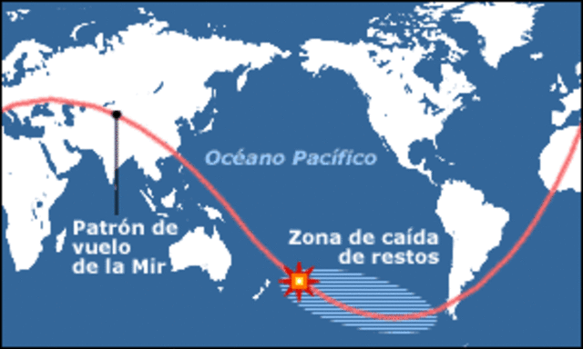 SE HUNDE MIR EN EL PACIFICO