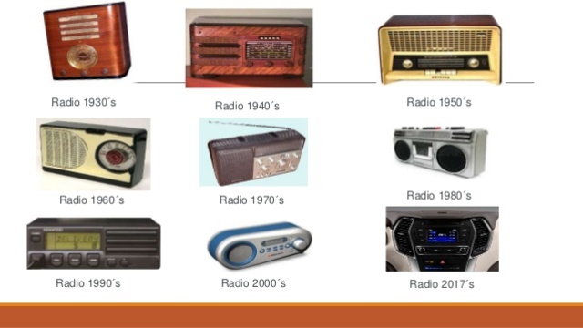 evolución de la radio