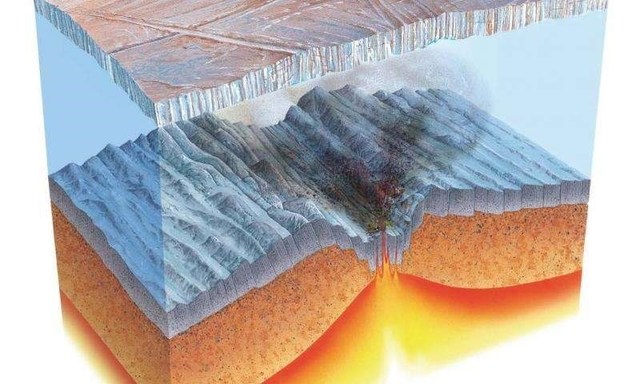 Calentamiento terrestre