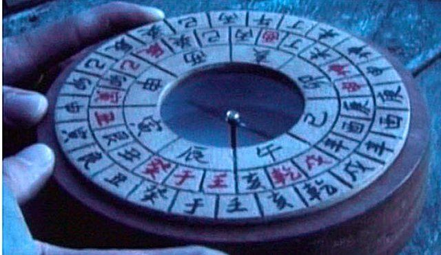 LA BRÚJULA MAGNÉTICA