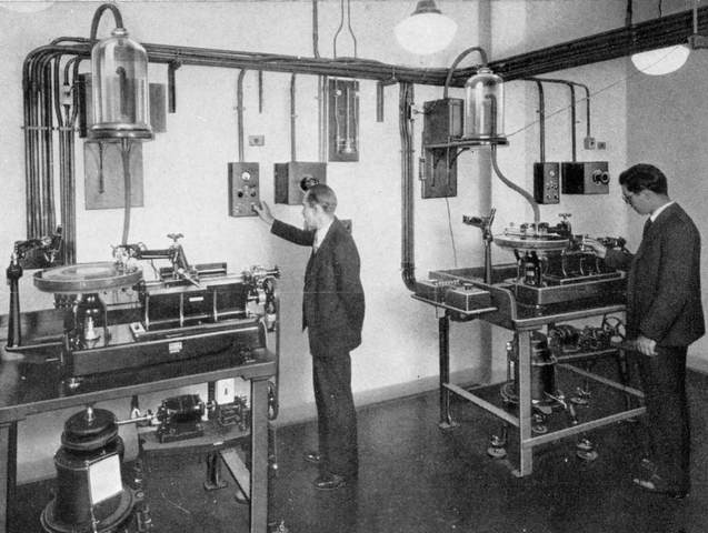 Western Electric crea un departamento de calidad