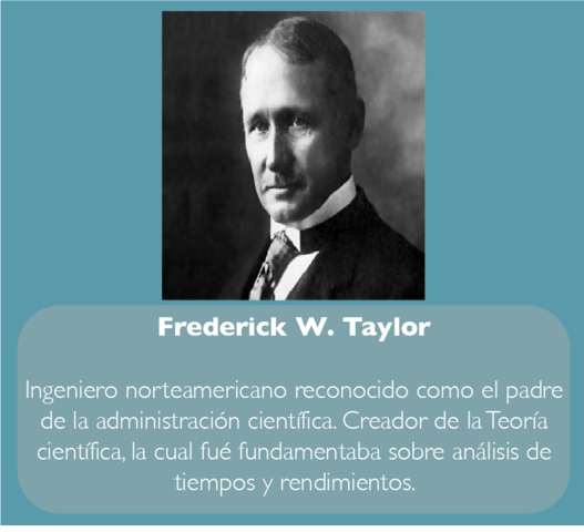 Frederick W. Taylor - Teoría científica de la administración