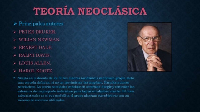 TEORIA NEOCLASICA