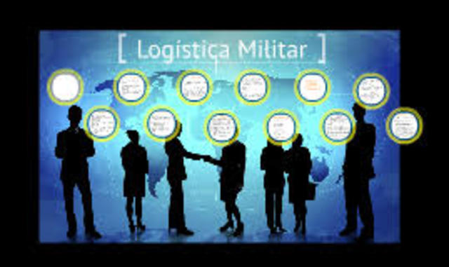 LOGÍSTICA EN LA MILICIA