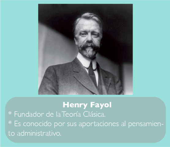 Henry Fayol - Teoría de la administración operacional moderna