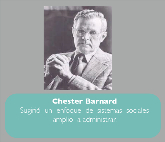 Chester Barnard - Teoría de Sistemas