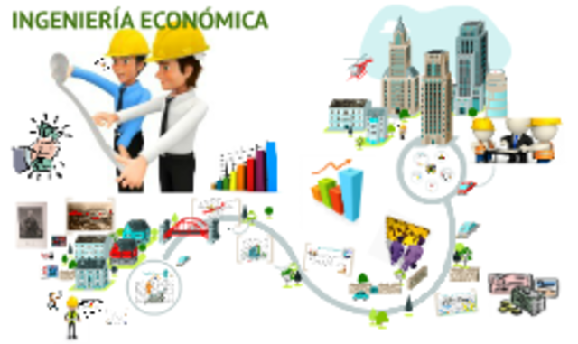 Ingeniería económica