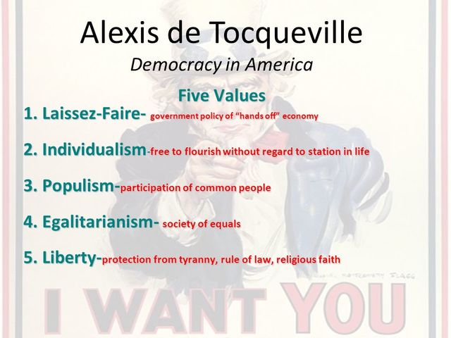 de Tocqueville’s Five Principles