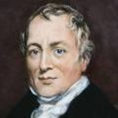 David Ricardo (1772-1823)