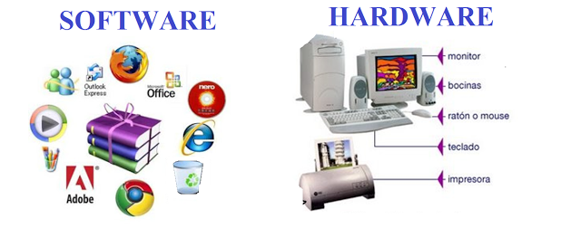 hardware y software