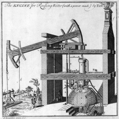 Newcomen steam engine to pump water