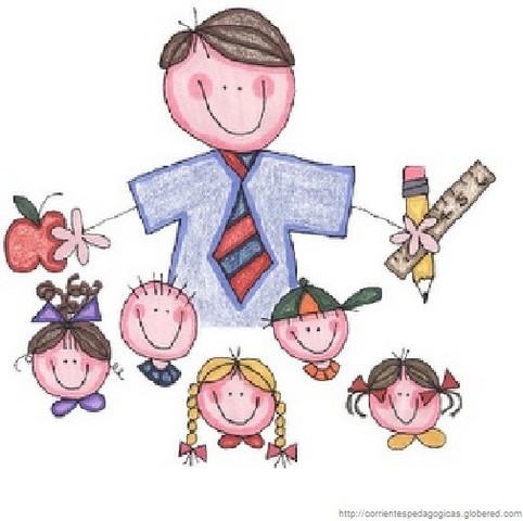 Corrientes Pedagógicas