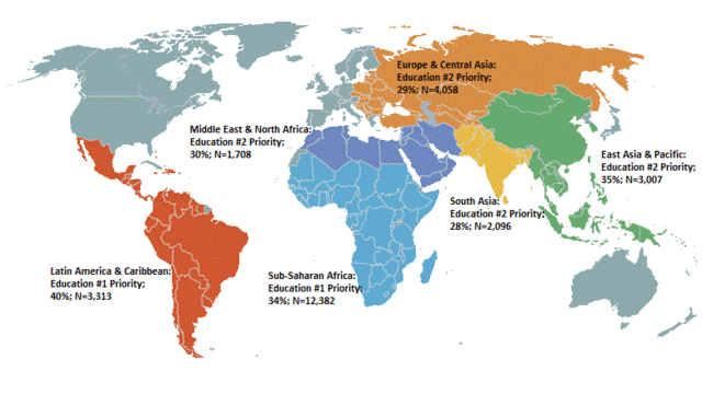 Cómo se desarrolla la educación en el mundo?