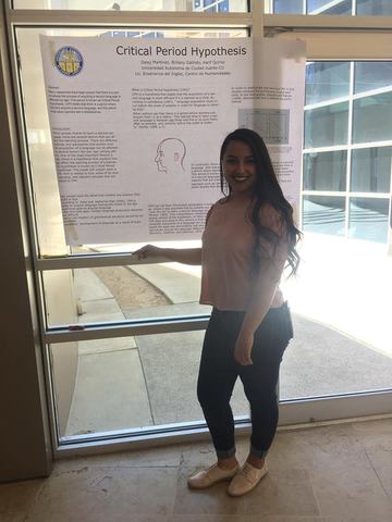 Critical Period Hypothesis.