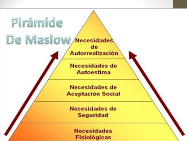 Escuela Motivacional