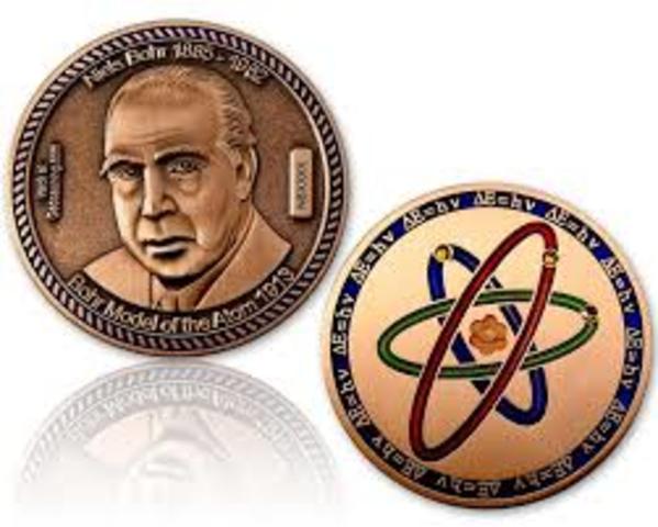 Niels Henrik David Bohr