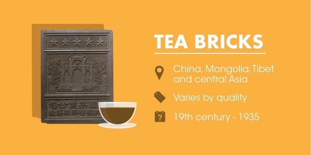 Tea as Currency