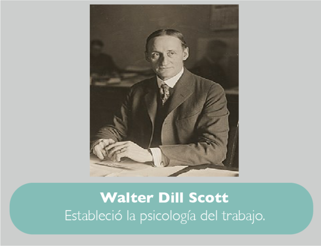 Walter DillScott - Teórico de la Ciencia del Comportamiento