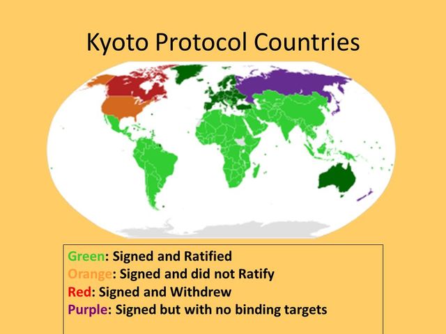 Kyoto Protocol Becomes a Legal Requirement