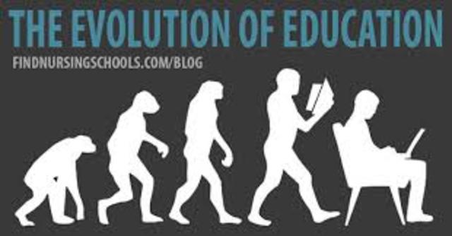 EVOLUCIÓN DE LA PEDAGOGÍA