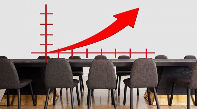 Teoría del desarrollo organizacional