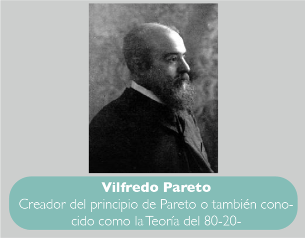 Vilfredo Pareto - Teórico de la Ciencia del Comportamiento