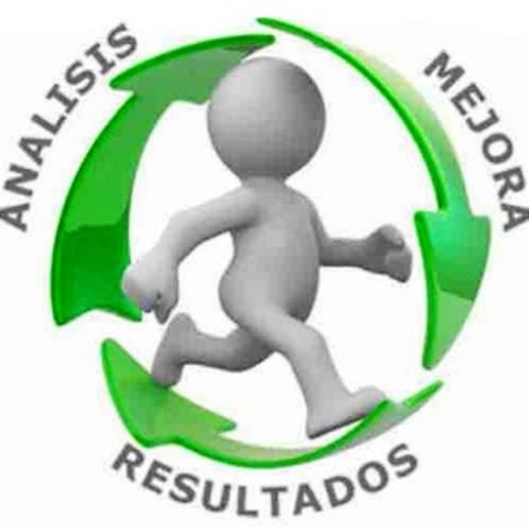 Nuevas teorías. ( 90´s)