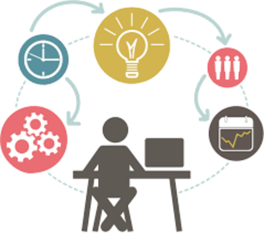 Formarme en el campo administrativo