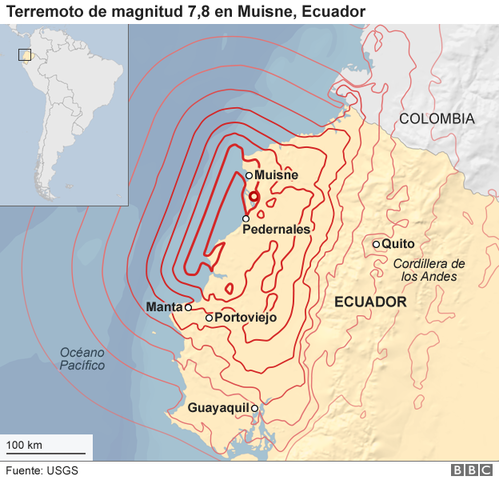 Terremoto y Tsunami  en la costa pacífica sur