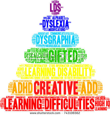 Commission on Excellence in Special Education