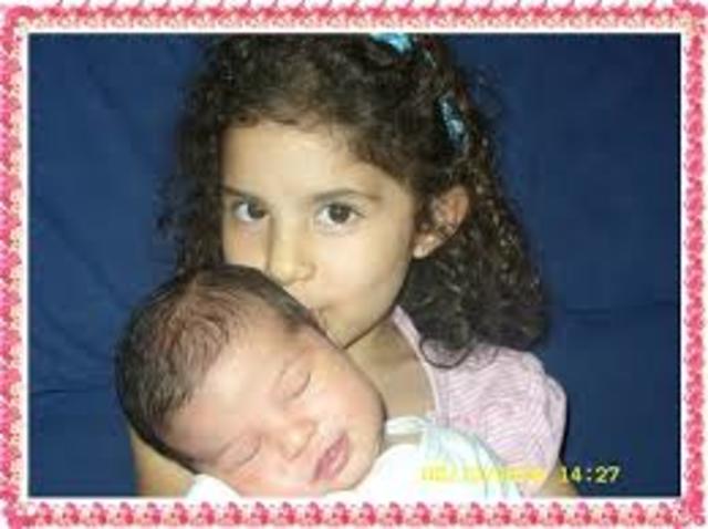 Desde Calor de mi Hogar