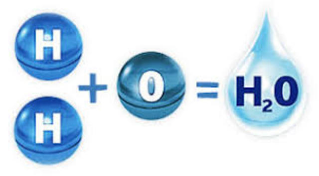 Guillermo Nicholson descubre el compuesto del agua