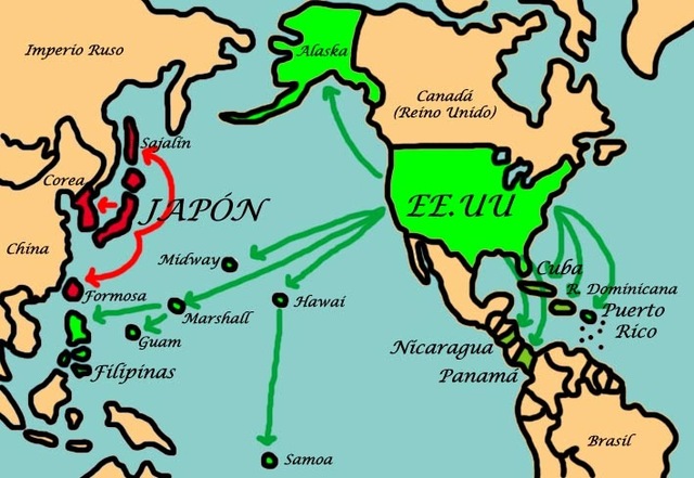 Expansión de Rusia, E.U.A y Japón