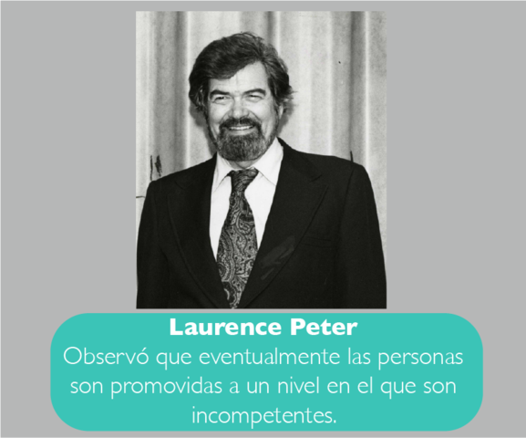 Laurence J. Peter - Pensamiento Administrativo Moderno