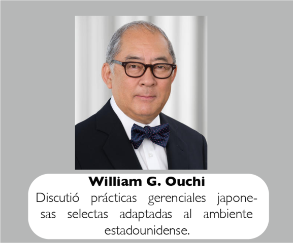 William Ouchi - Pensamiento Administrativo Moderno