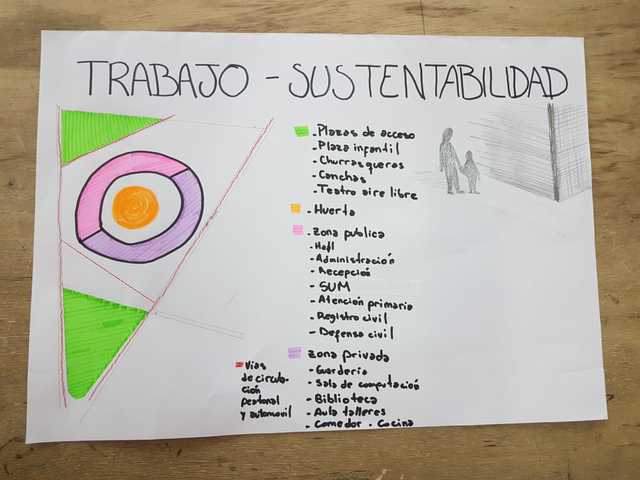 Clase Martes 28 de Agosto