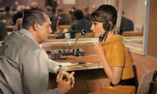 EL SONIDO EN EL CINE