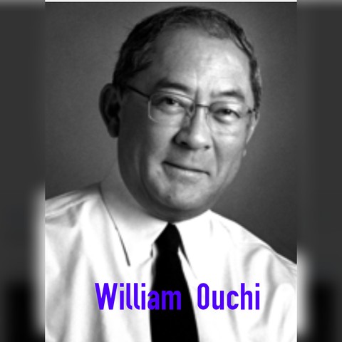 William Ouchi (pensamiento administrativo moderno)