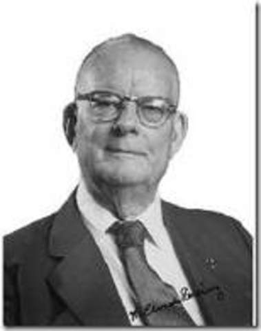 W. Edwards Deming (PENSAMIENTO ADMINISTRATIVO MODERNO)