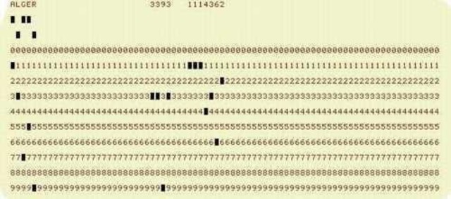 Tarjeta perforadora (1753-1834)