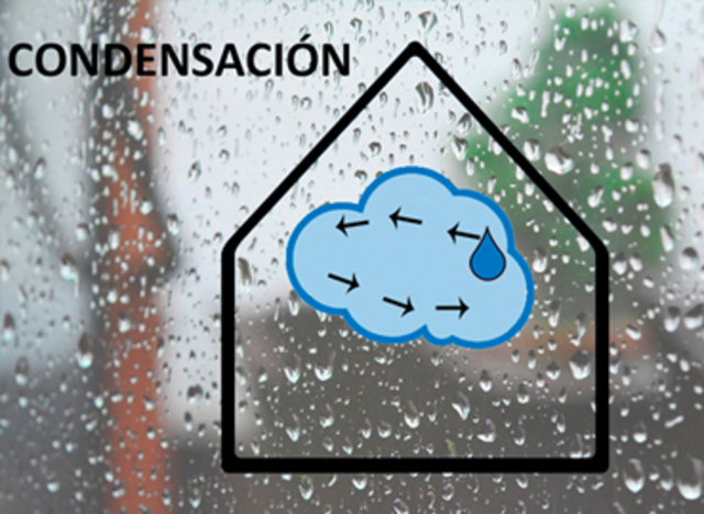 CONDENSACION