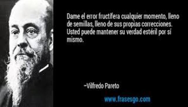 Ciencias del Comportamiento