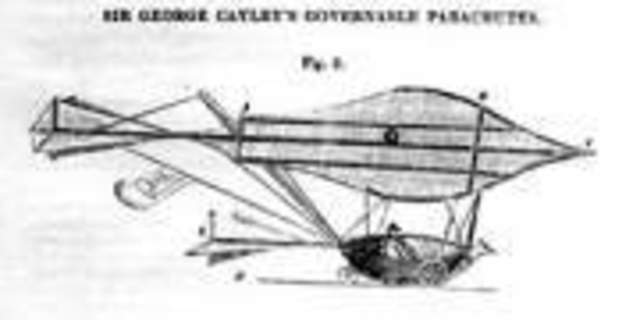 “Man Carrier Glider”  (Planeador transportador de personas).