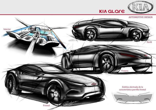 Lo que voy a estudiar