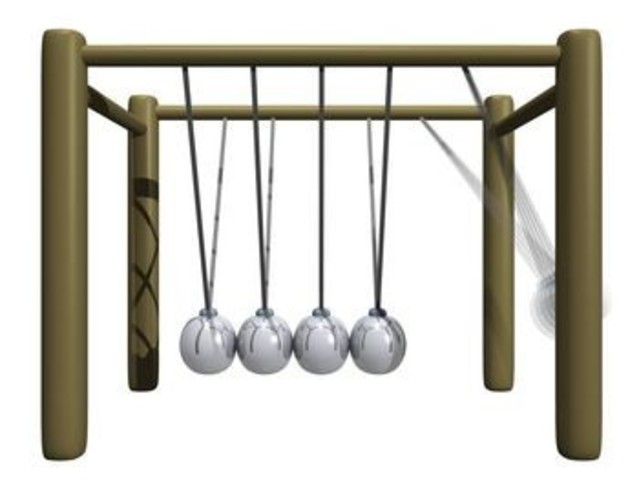 Newton’s Laws of Gravity