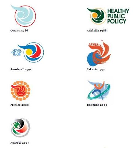 PROMOCIÓN DE LA SALUD