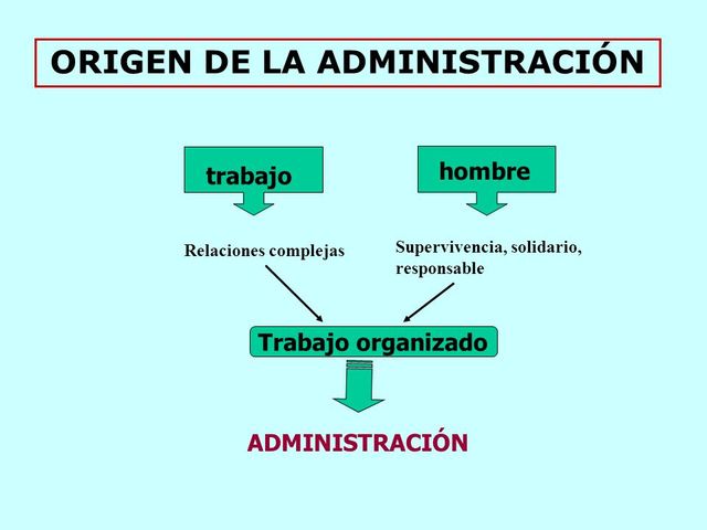 Sugen la primera escuela administrativa