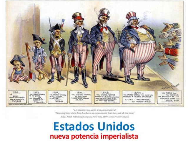 EE.UU Surge Como potencia