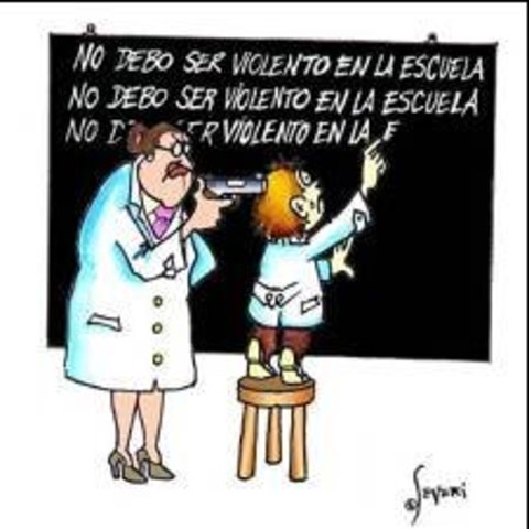 CARACTERÍSTICAS DEL MODELO CONDUCTISTA